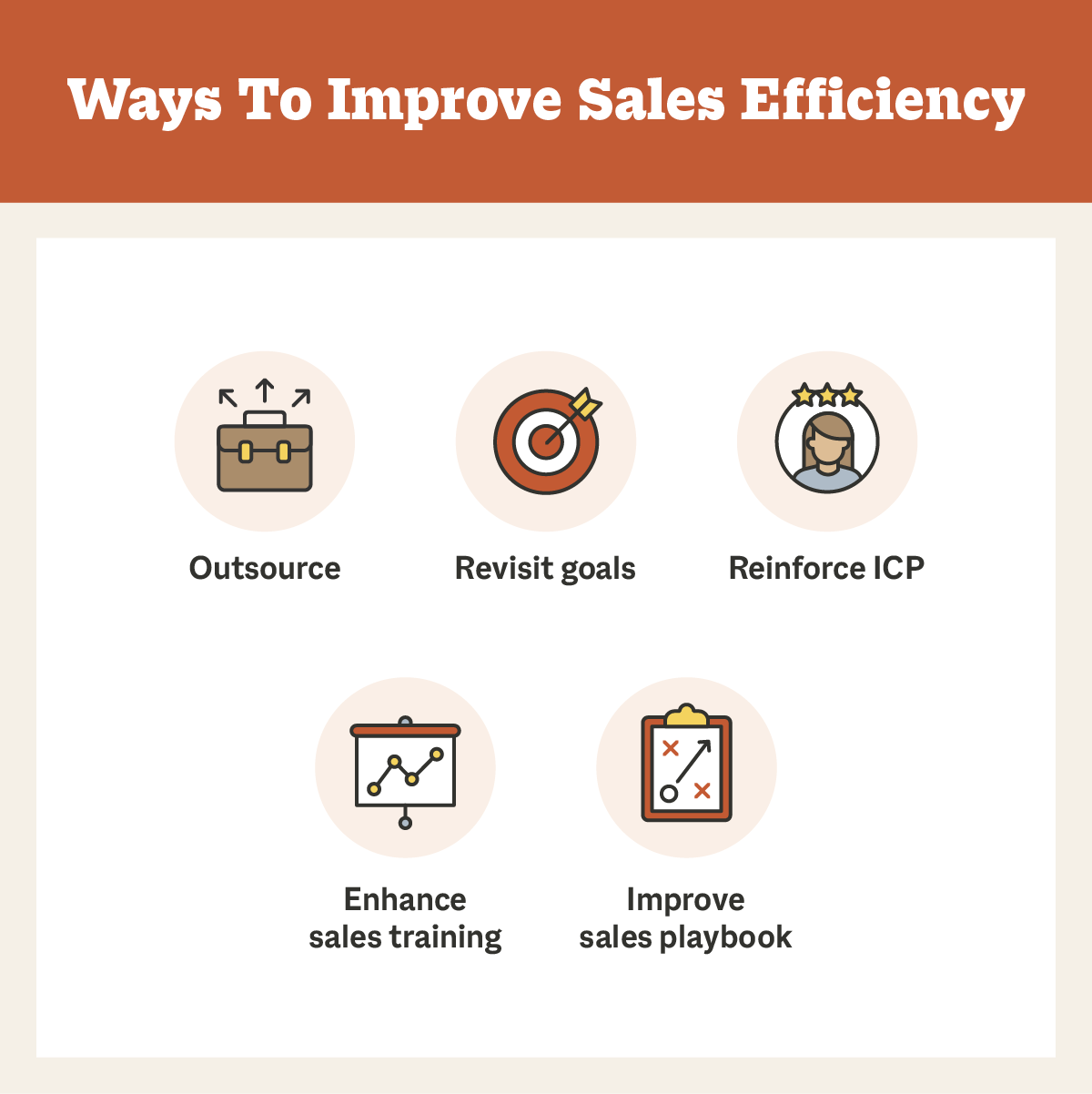 Ways To Improve Sales Efficiency