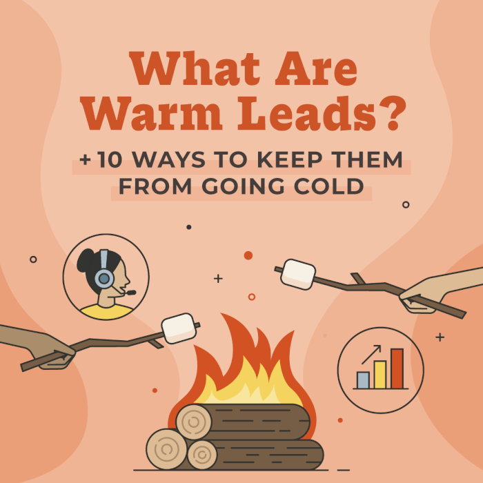 What Are Warm Leads? 10 Ways To Keep Them From Going Cold Smith.ai