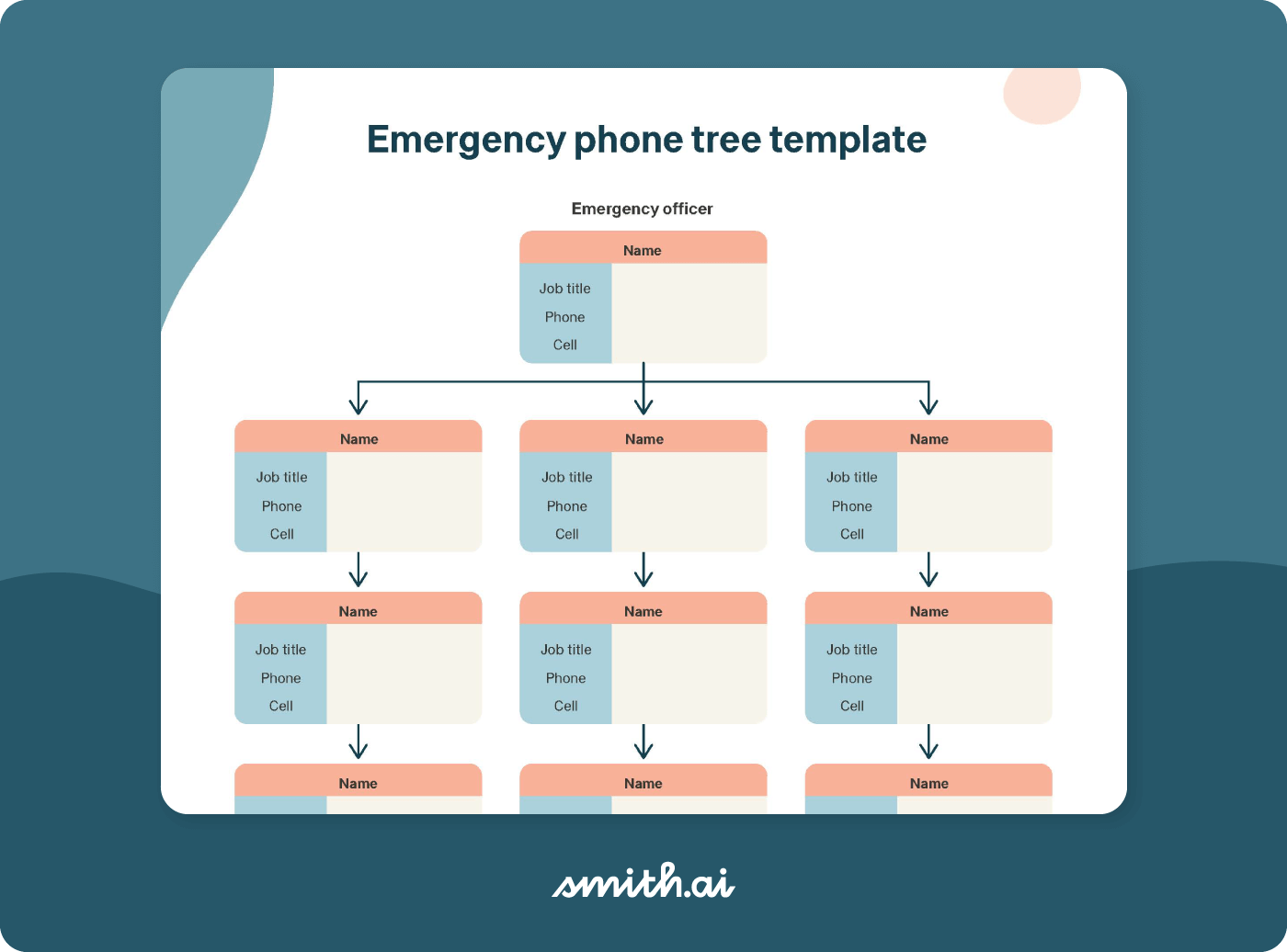 Emergency phone tree template