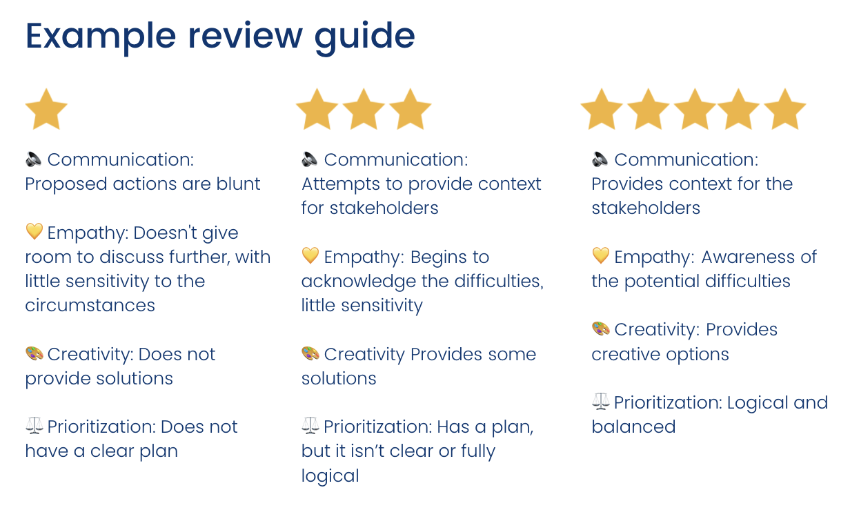 Example review guide