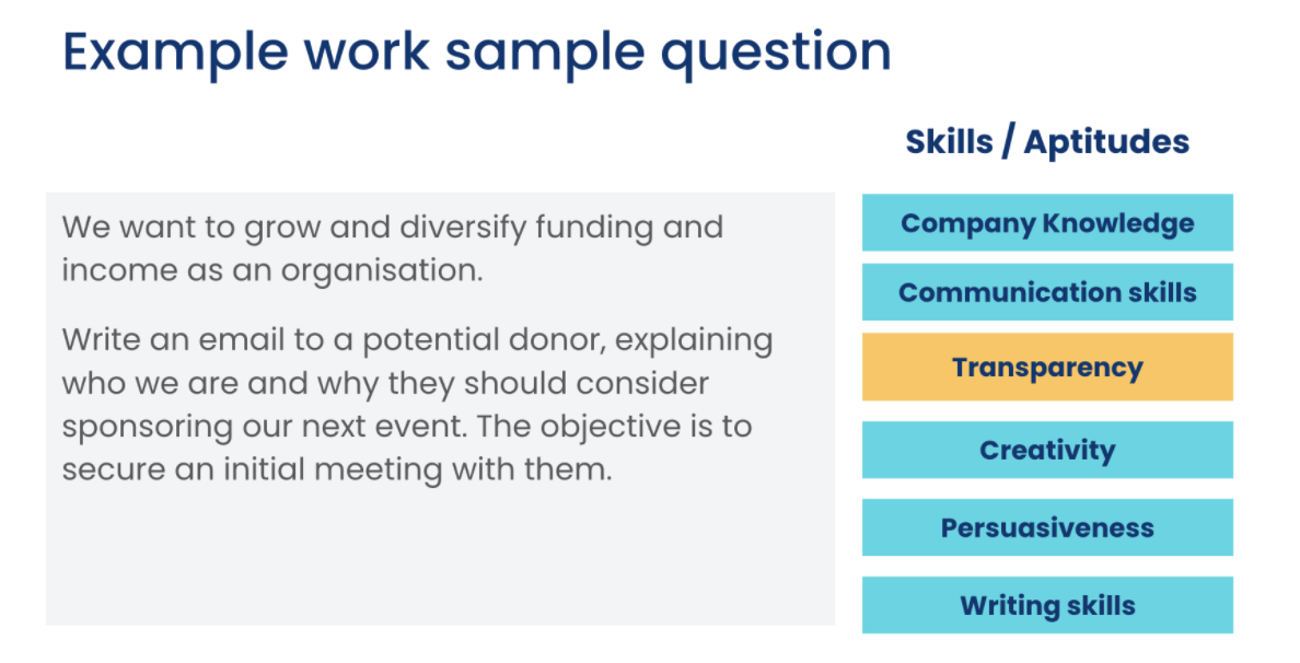 Work sample example