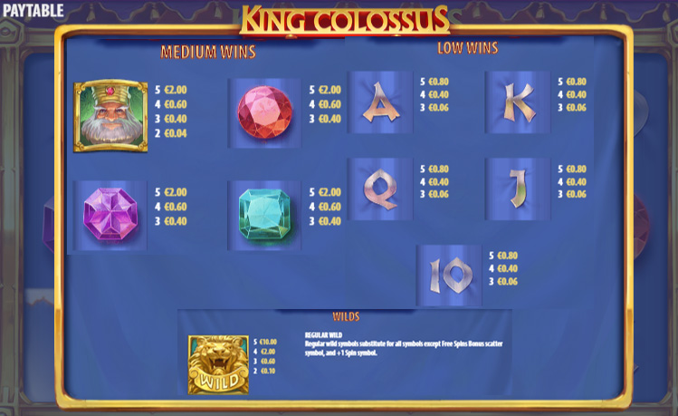 King Colossus Slot Review, King Colossus Online Slot Review in Canada King Colossus slot review