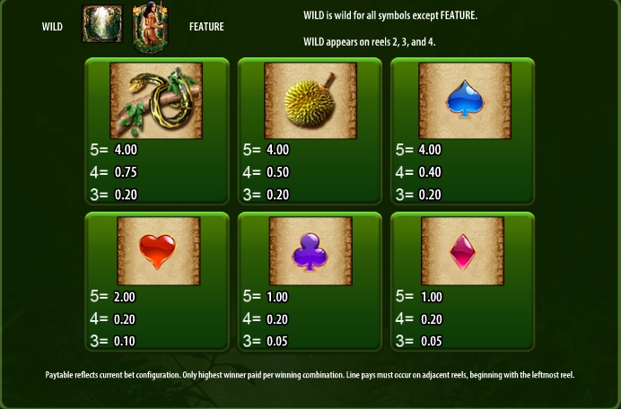 amazon queen casino game