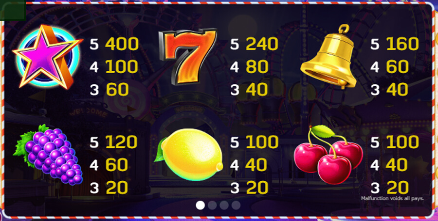 Jokerizer slot paytable