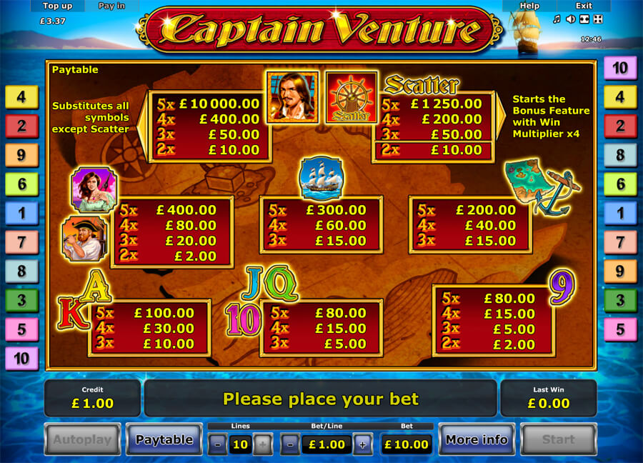 slot machine games to play online free Highroller Captain Venture Free Online Slots slots games free spins online free