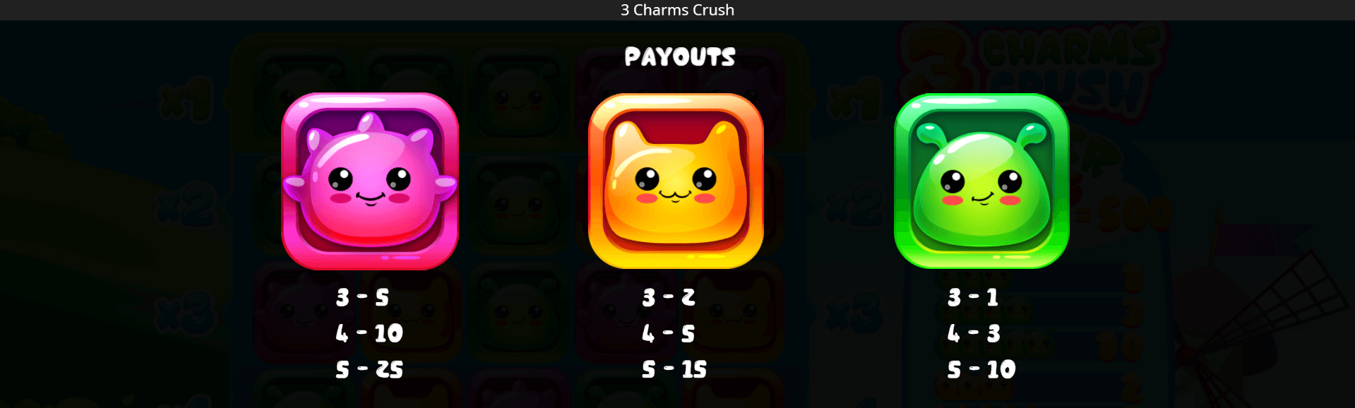 3 charms crush slot paytable