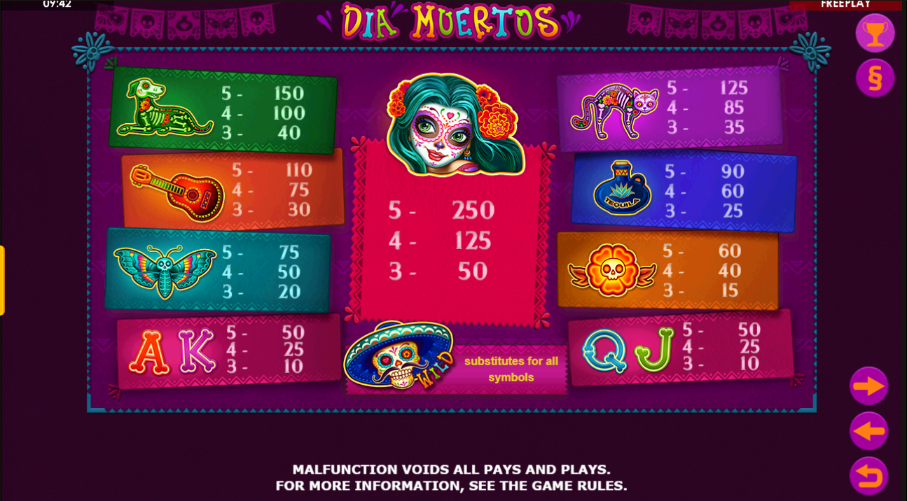 Dia Muertos slot paytable