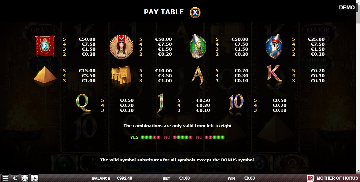 Mother of Horus Slot Paytable