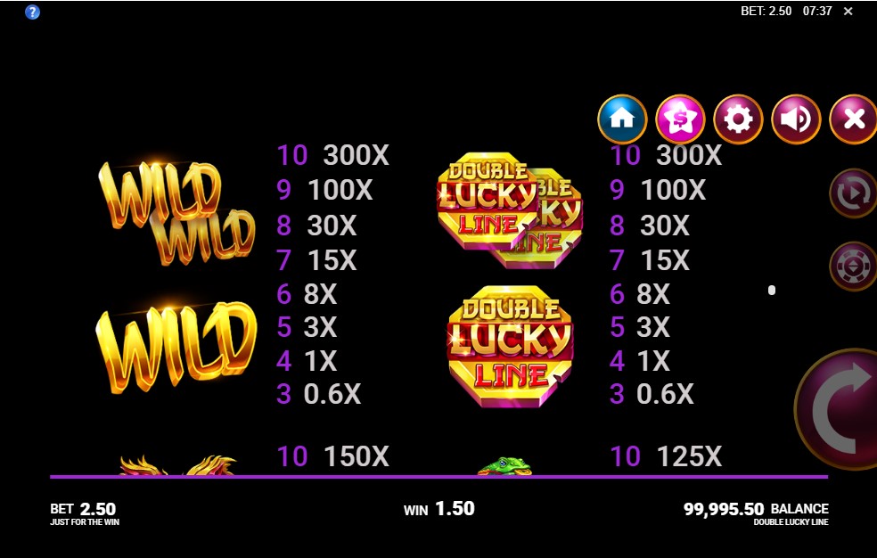 Double Lucky Line Slot Paytable