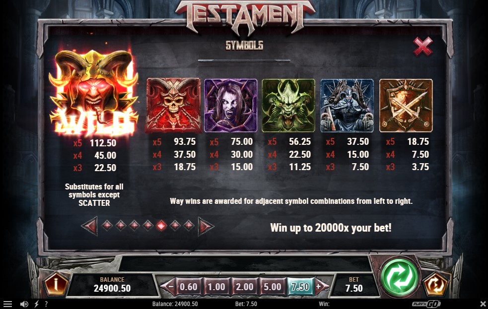 Testament Slot Paytable