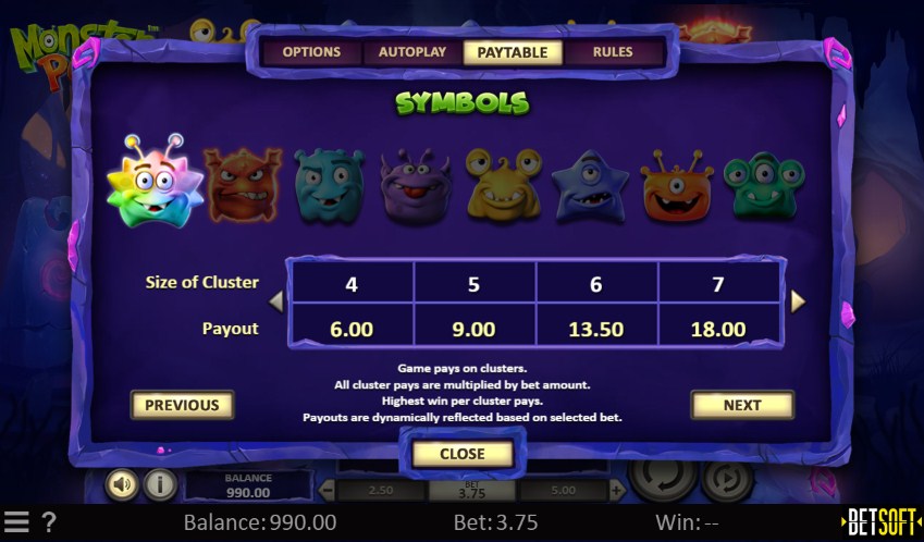 Monster Pop Slot Paytable