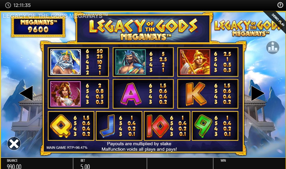 Legacy of the Gods Megaways Slot Paytable