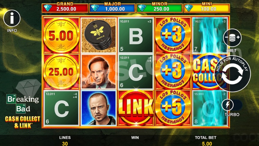 recensione slot Breaking Bad: Cash Collect & Link