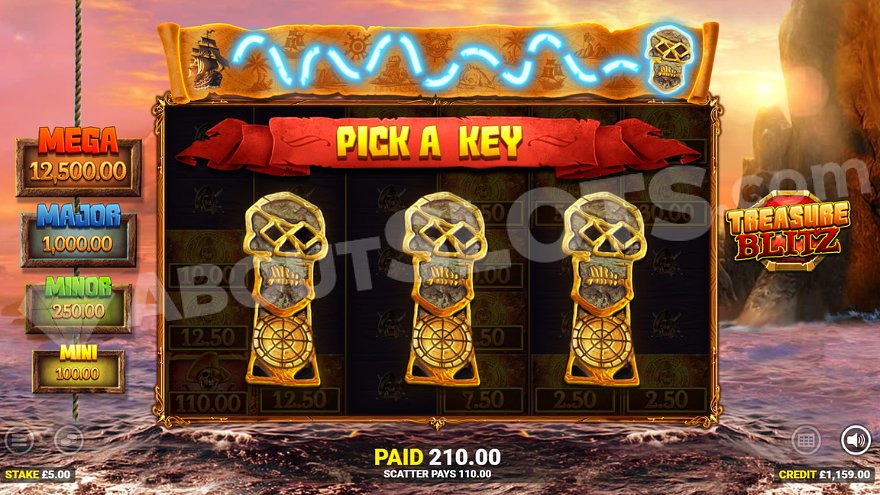 The Goonies Megaways (Blueprint Gaming) Slot Review - 💎AboutSlots