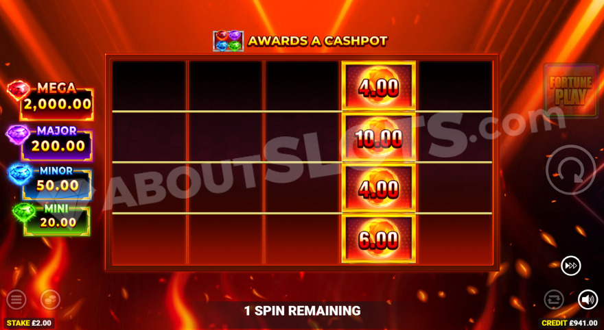 Cashpots Blazinator (Lucksome) Slot Review - 💎AboutSlots