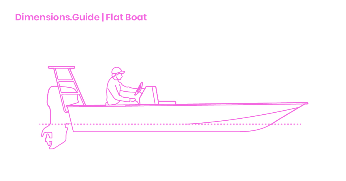 Flat Boats Dimensions & Drawings