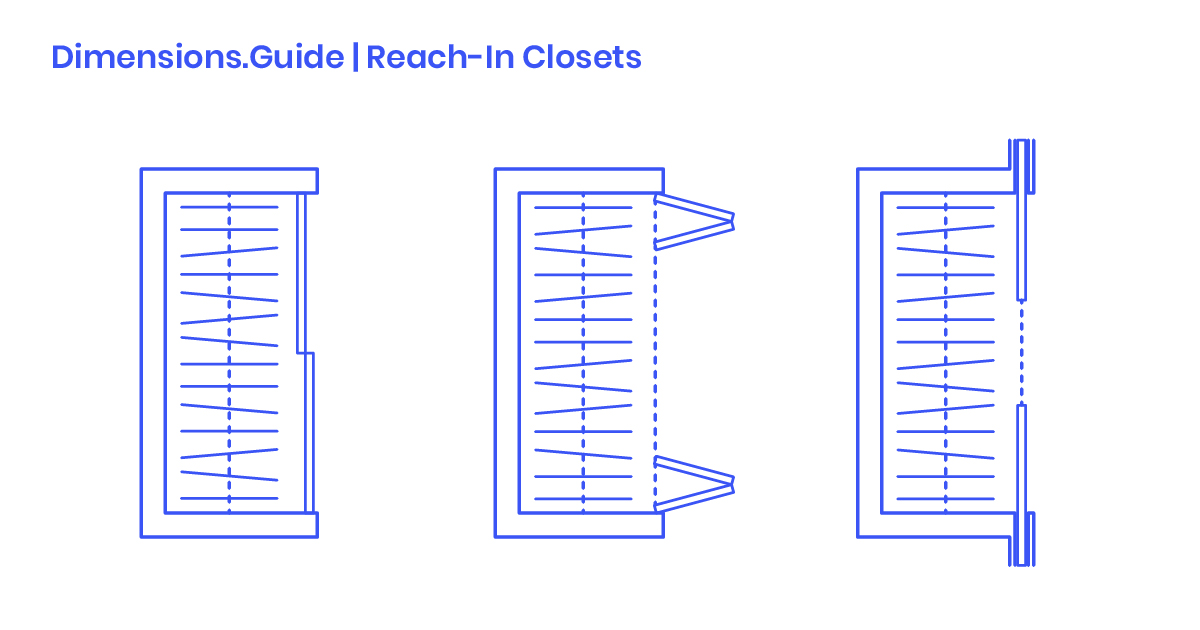 ReachIn Closets Dimensions & Drawings