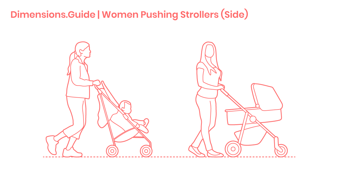 Women Pushing Strollers (Side) Dimensions & Drawings