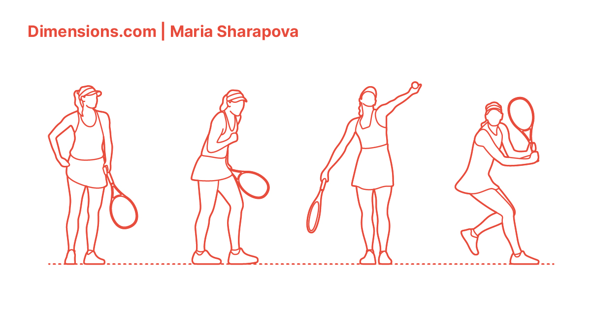 Maria Sharapova Measurements: The Stats Behind The Tennis Icon