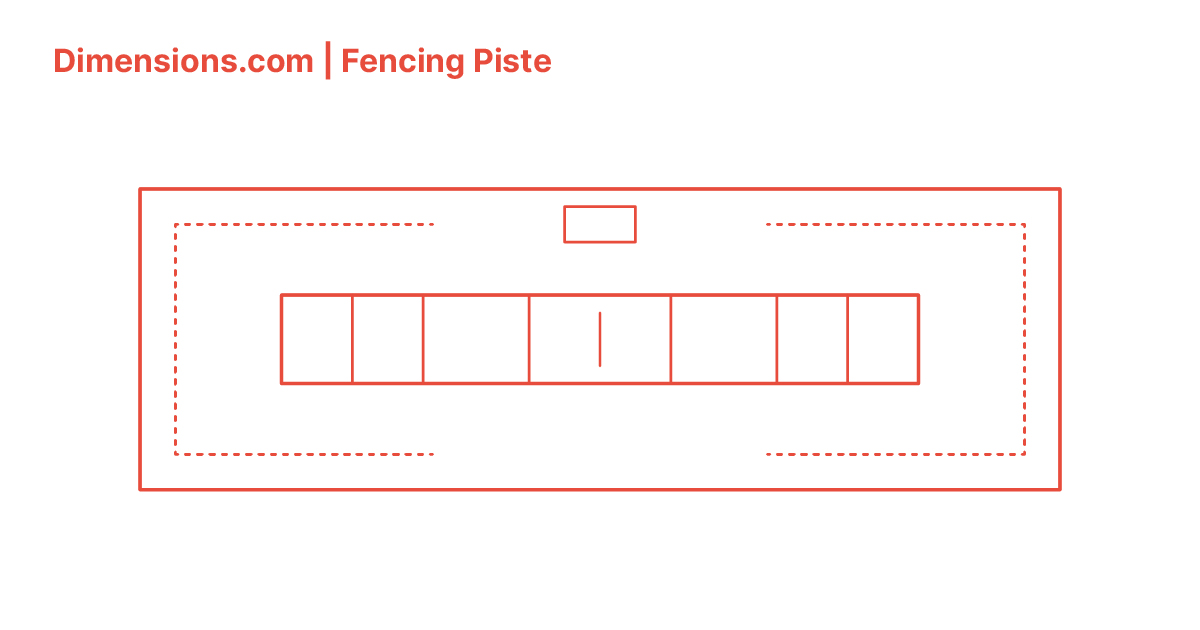 Fencing Piste Dimensions & Drawings
