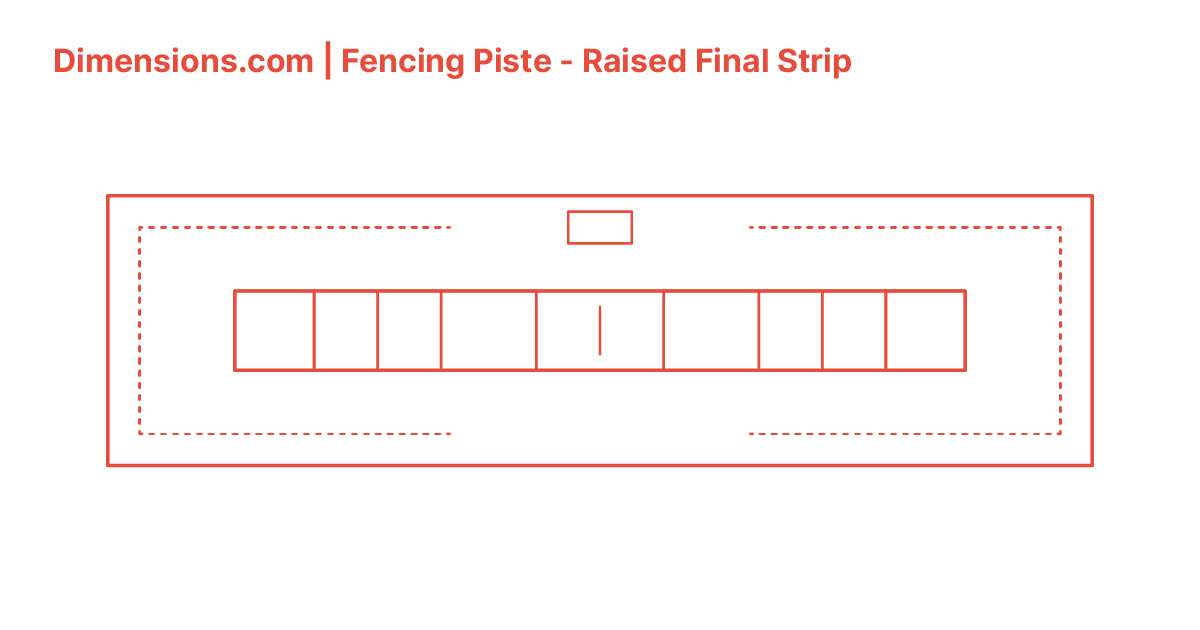 Fencing Piste Raised Final Strip Dimensions & Drawings