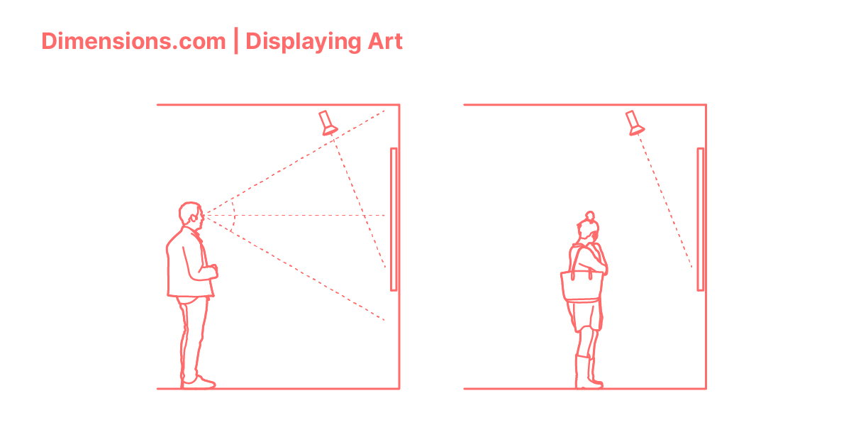 Wall Art Dimensions & Drawings
