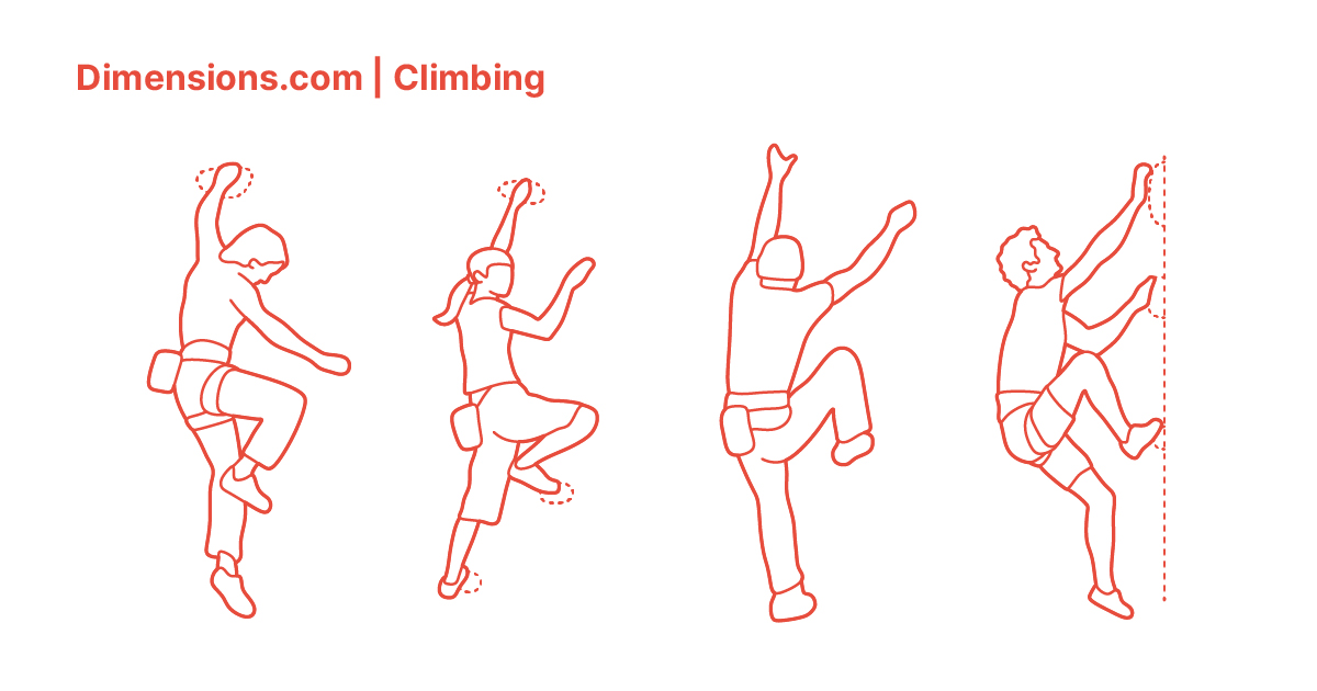 Climbing Dimensions & Drawings