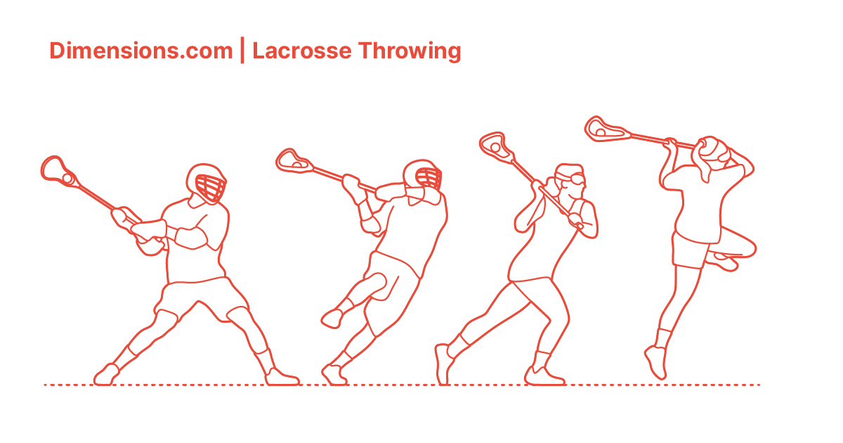 Lacrosse Throwing Dimensions & Drawings