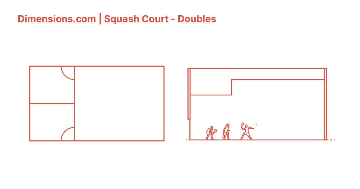 Squash Court Doubles Dimensions & Drawings