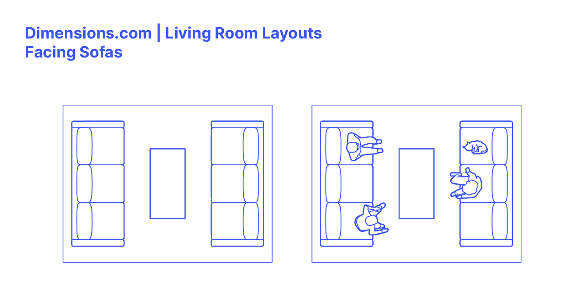 Living Room Facing, Sofa & Sofa Dimensions & Drawings