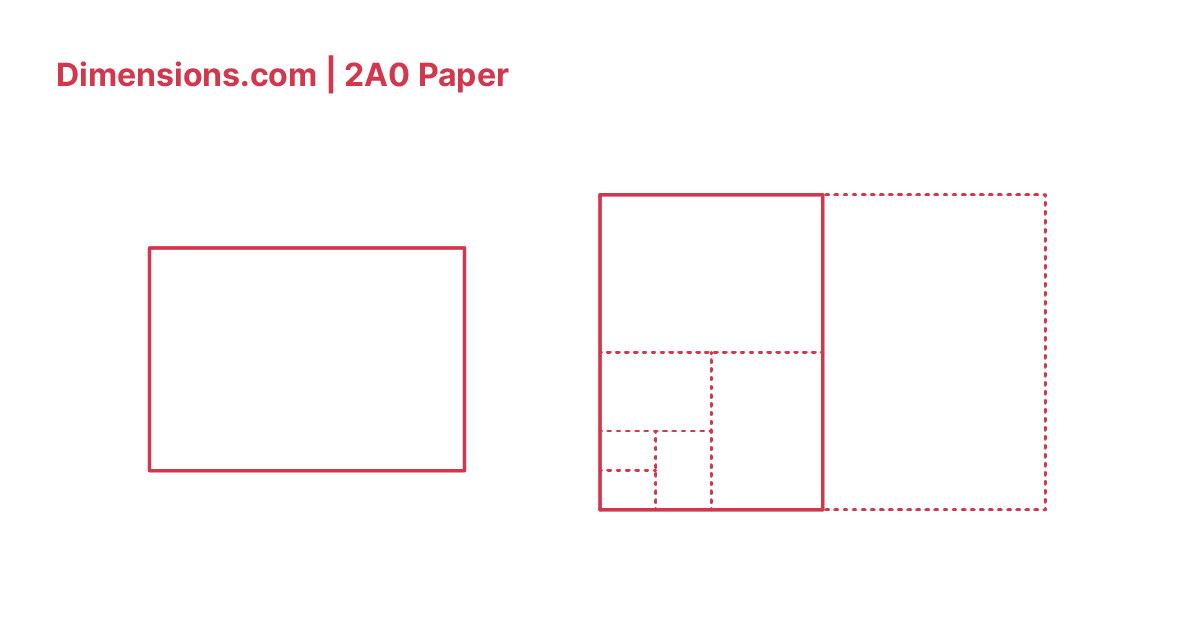 Paper Sizes For Printing Explained Paper Sizes UK Chart, 42 OFF
