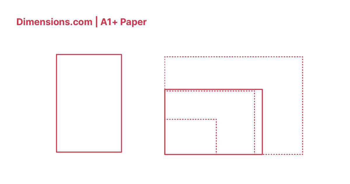A1 Paper Dimensions Drawings