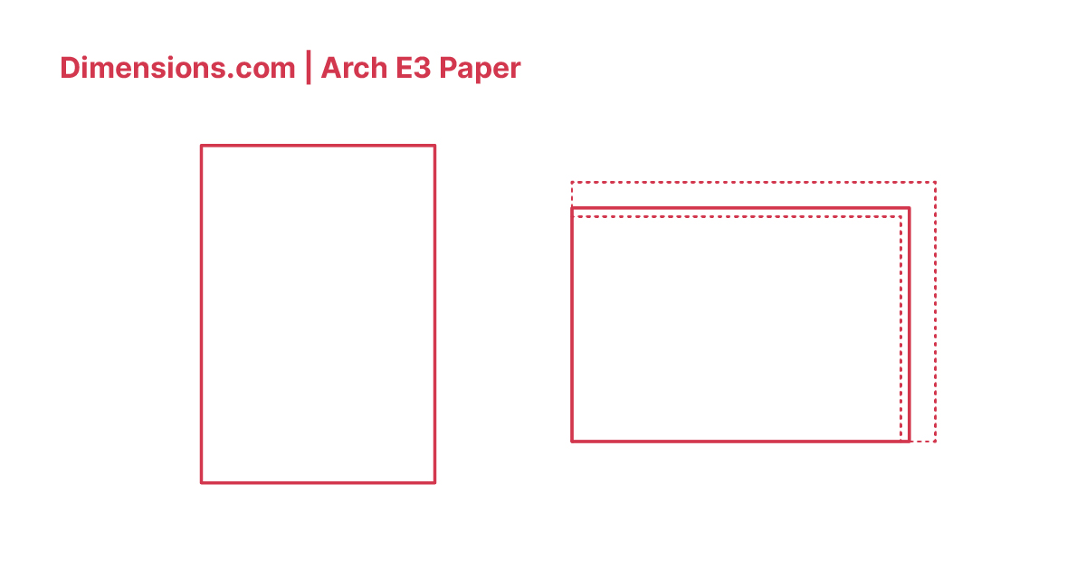 Paper Sizes For Printing Explained Paper Sizes UK Chart, 42 OFF