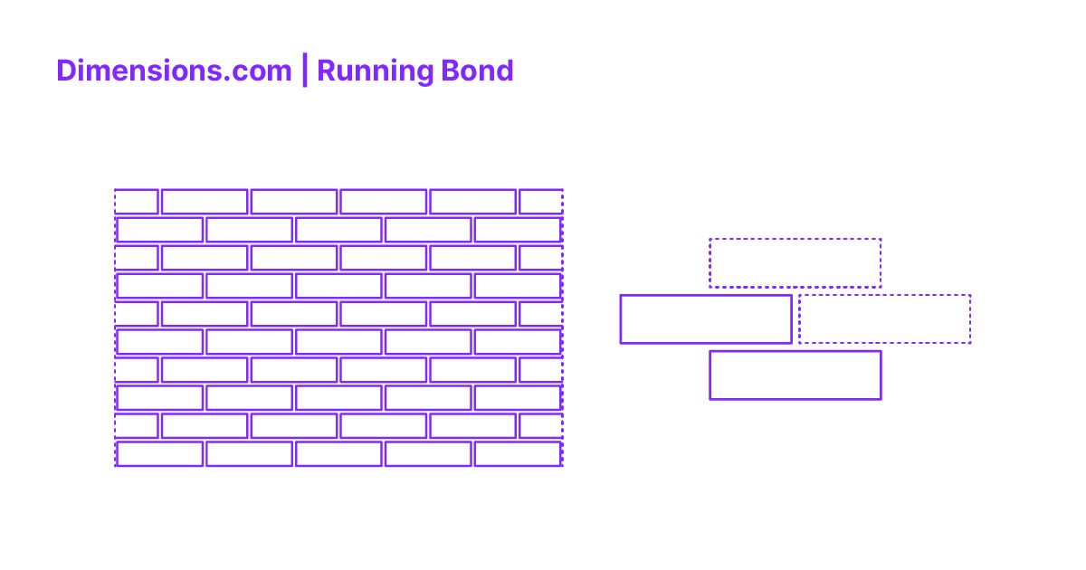 Running Bond Dimensions & Drawings