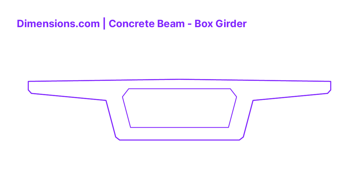 Concrete Beam Box Girder Dimensions & Drawings