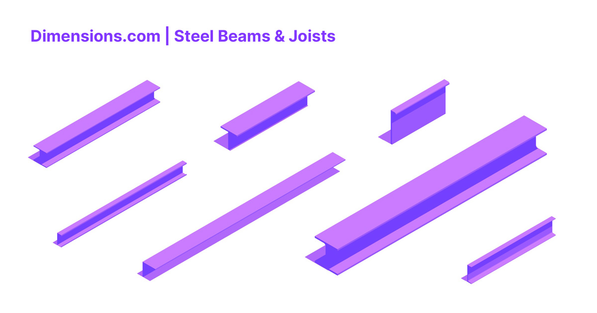 Steel Beams & Joists Dimensions & Drawings