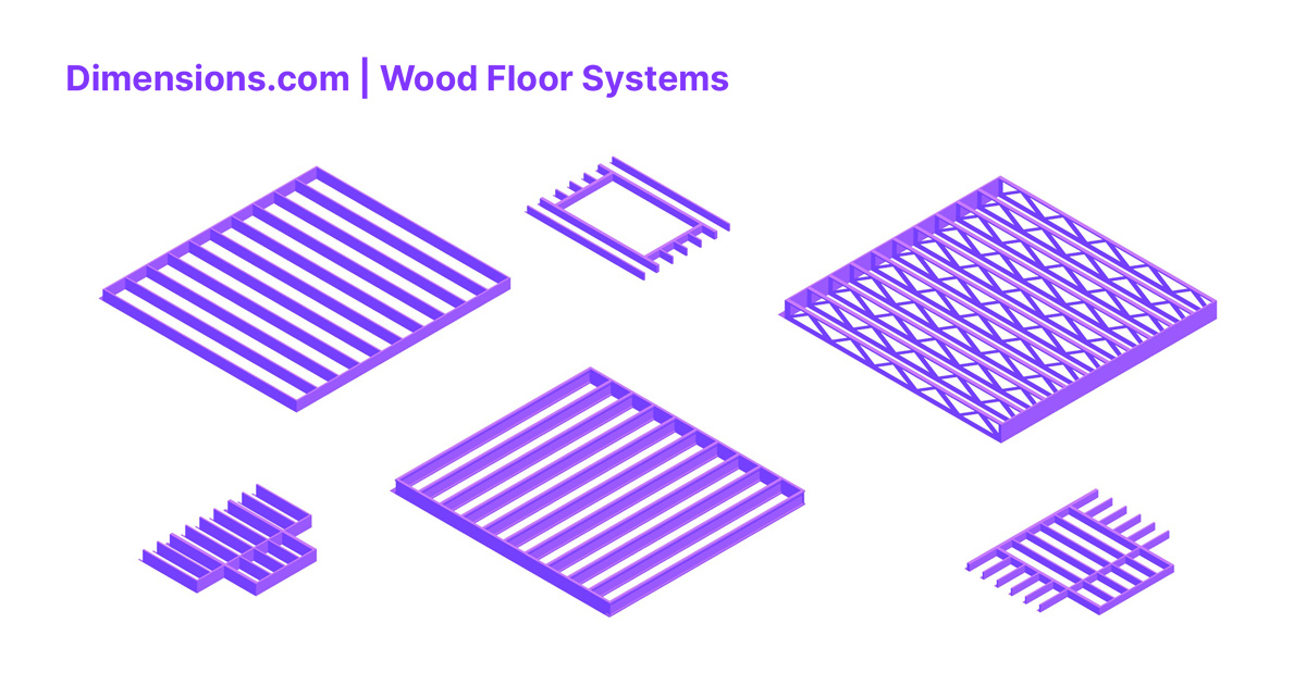 Wood Floor Systems Dimensions & Drawings | Dimensions.com