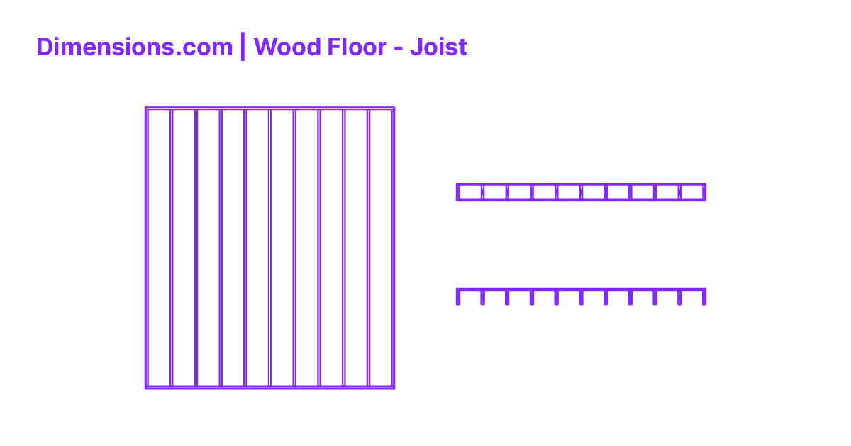 Wood Floor Joist Dimensions & Drawings