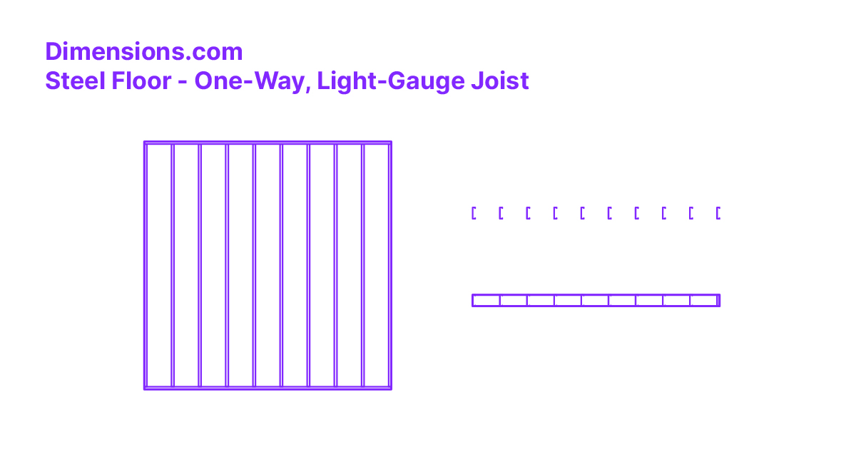 Steel Floor OneWay, LightGauge Joist Dimensions & Drawings