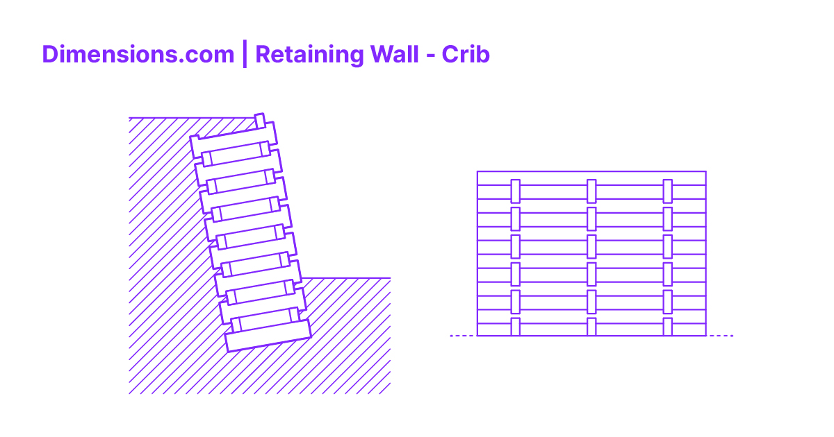 Retaining Wall Crib Dimensions & Drawings