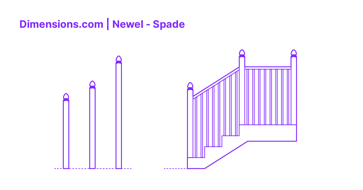 Newel Spade Dimensions & Drawings