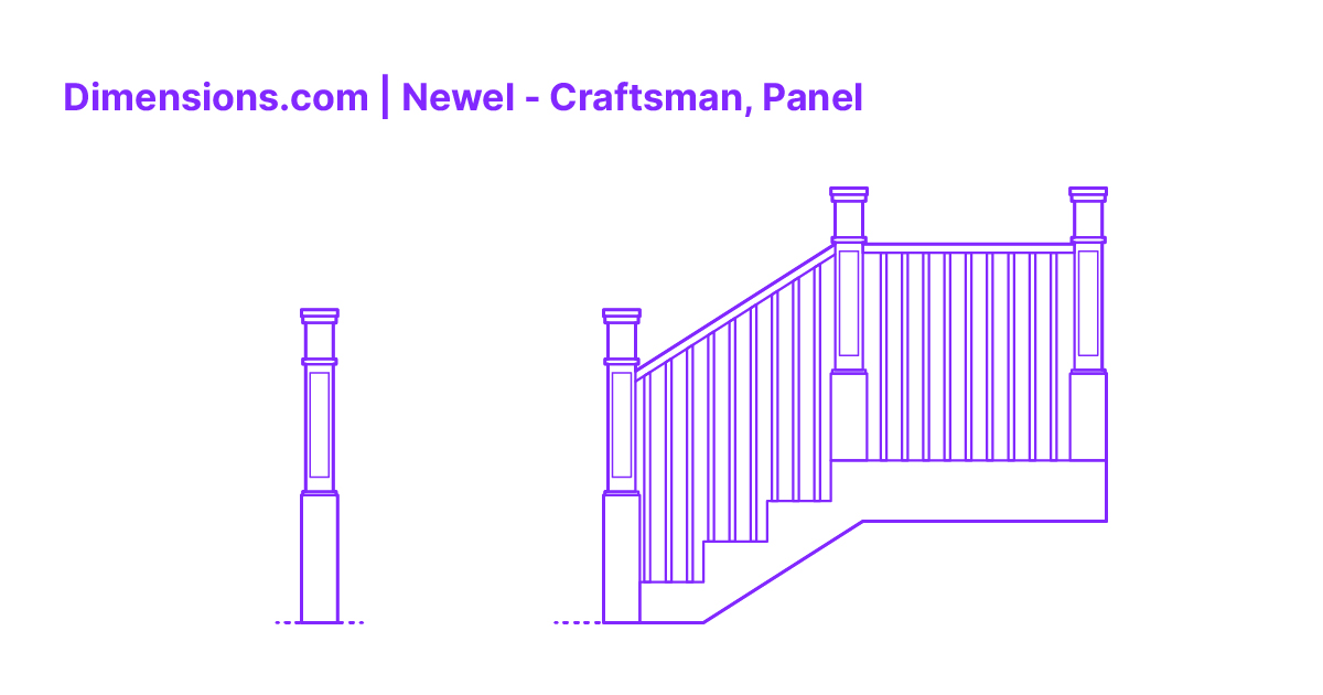 Newel Craftsman, Panel Dimensions & Drawings