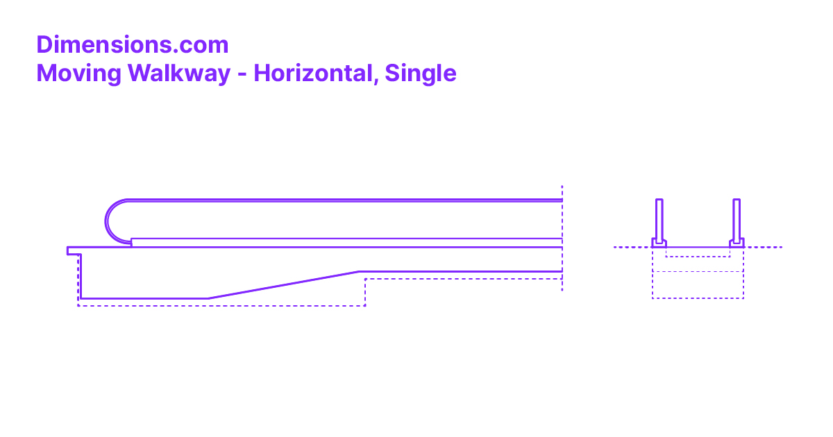 Moving Walkway Horizontal, Single Dimensions & Drawings