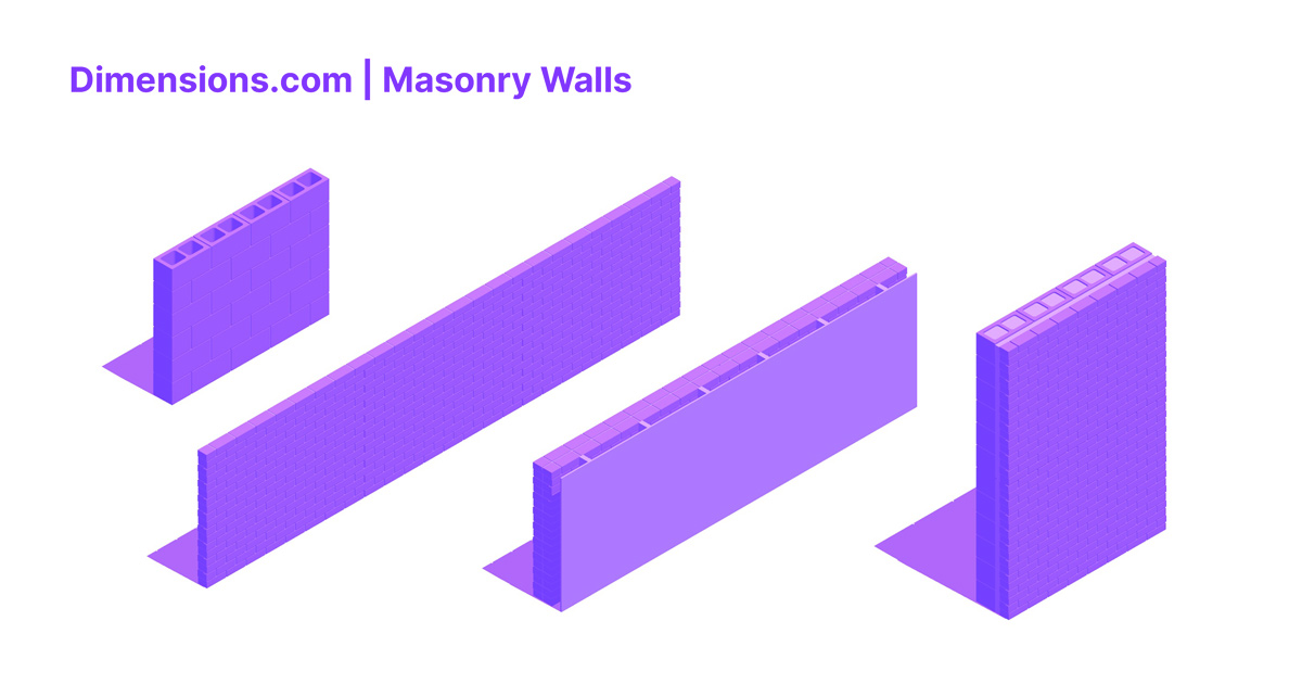 Masonry Walls Dimensions & Drawings