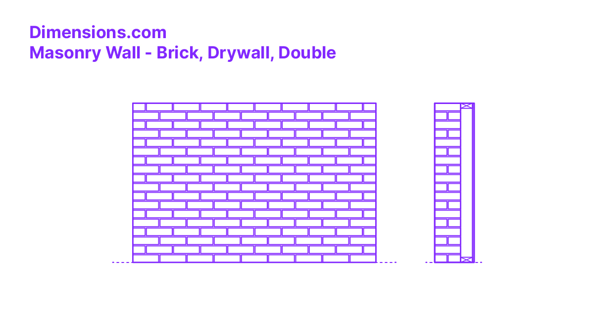 Masonry Wall Brick, Drywall, Double Dimensions & Drawings