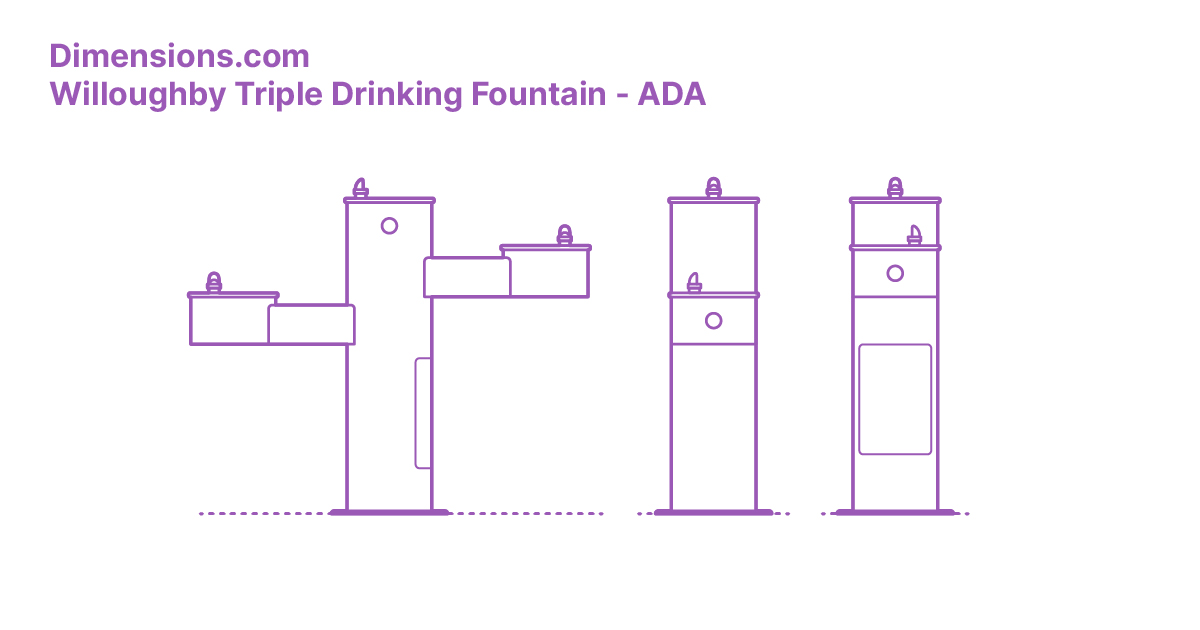 Willoughby Triple Outdoor Drinking Fountain ADA Dimensions & Drawings