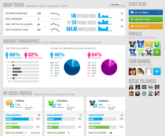 Latest-News-Social-dashboard-Starberry