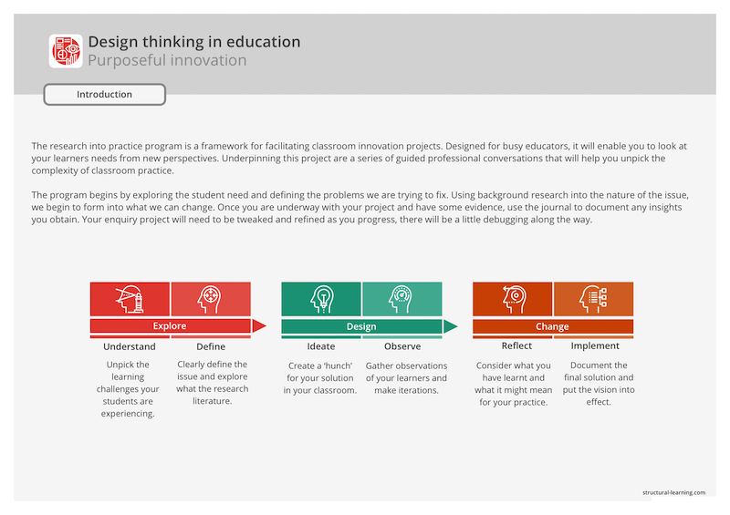 Developing a model for action research