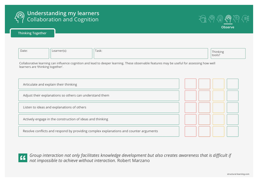 Making insightful classrooms observations 