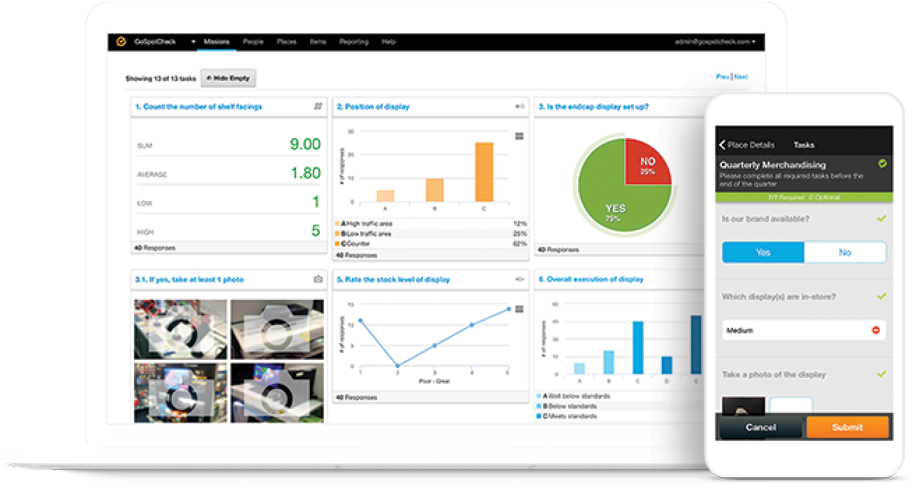 Tampilan UI GoSpotCheck by FORM untuk audit toko, form mobile, dan dashboard lapangan.